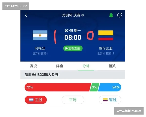 揭秘美洲杯冠军的关键因素与背后故事